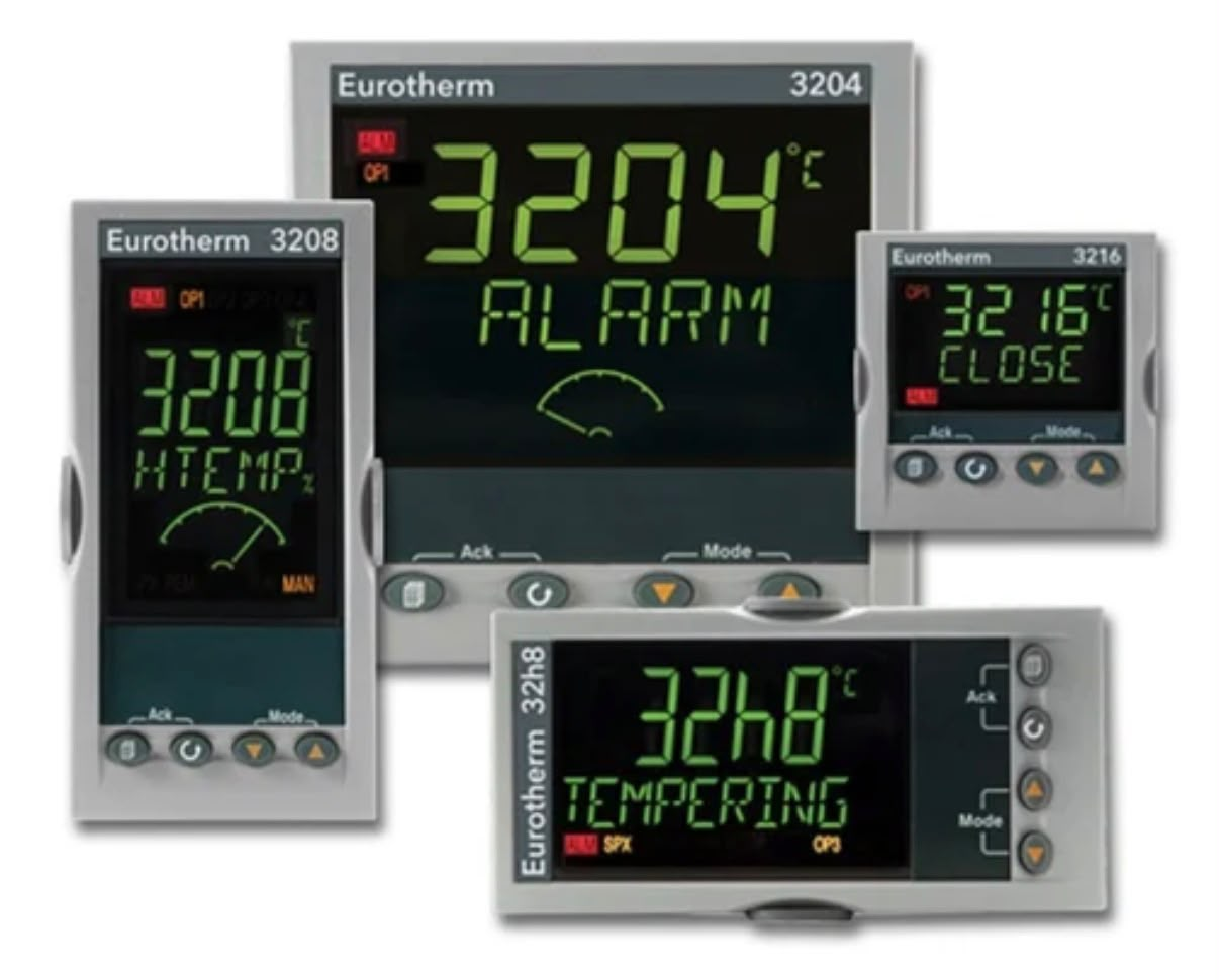 PID Controllers